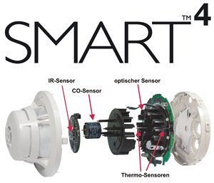 Foto: SMART<sup>4</sup> Melder, NOTIFIER